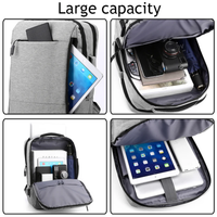 15.6-inch Backpack #911